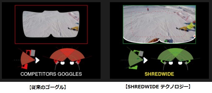 shred_wide